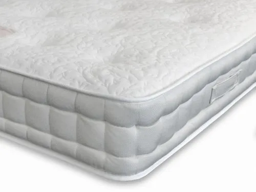 Euro (IKEA) Size Mattresses Euro (IKEA) Size Mattresses