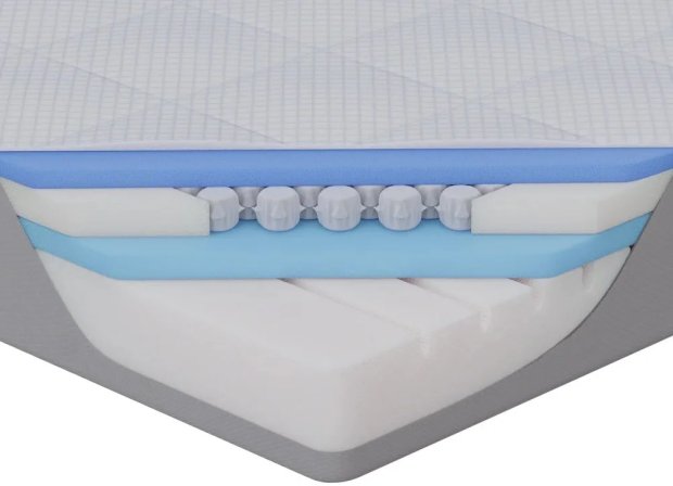 The Ultimate Guide to Hybrid Mattresses: A Perfect Blend of Comfort and Support