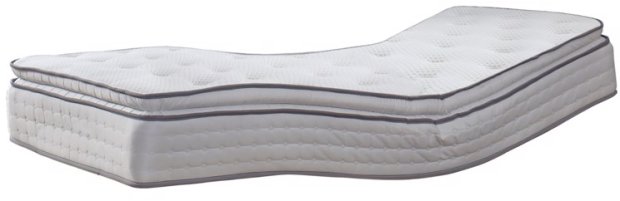 The Difference between Adjustable and Regular Mattresses