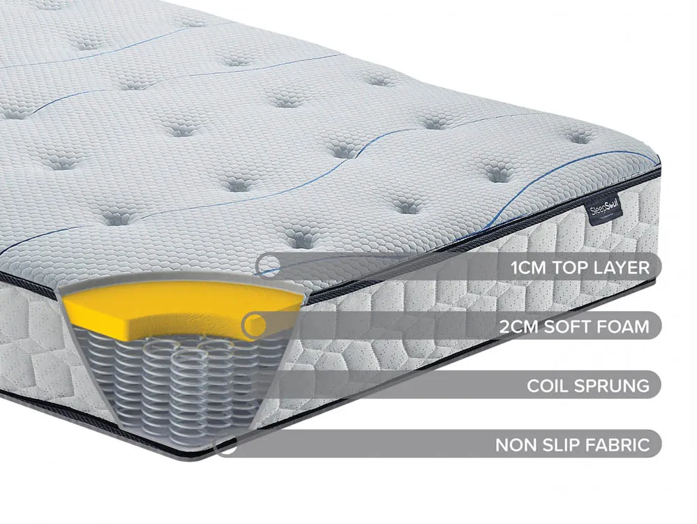 SleepSoul SleepSoul Air 3ft Single Mattress in a Box