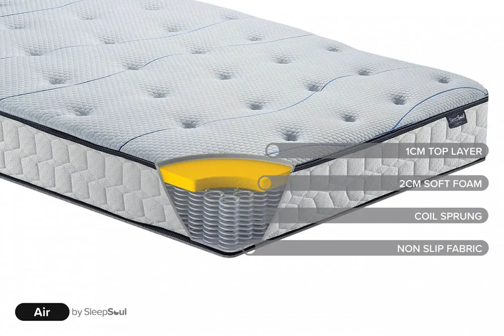 SleepSoul SleepSoul Air 4ft6 Double Mattress in a Box