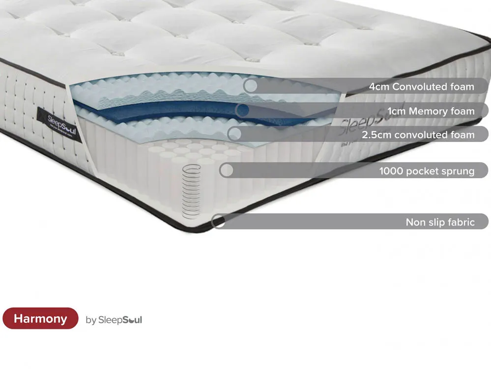 SleepSoul SleepSoul Harmony Memory Pocket 1000 5ft King Size Mattress in a Box