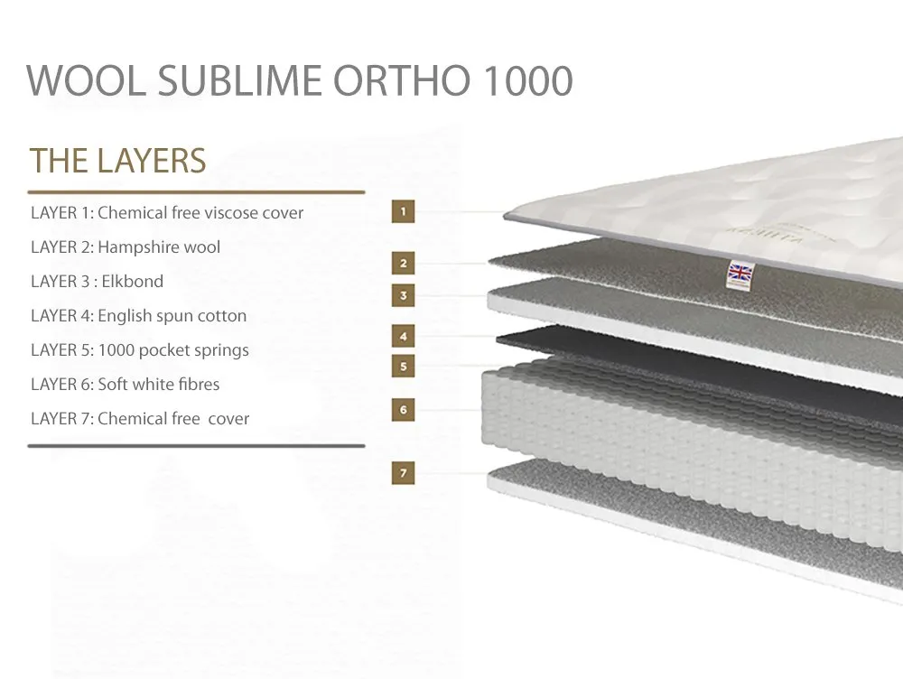 Millbrook Beds Millbrook Wool Sublime Ortho Pocket 1000 4ft6 Double Mattress