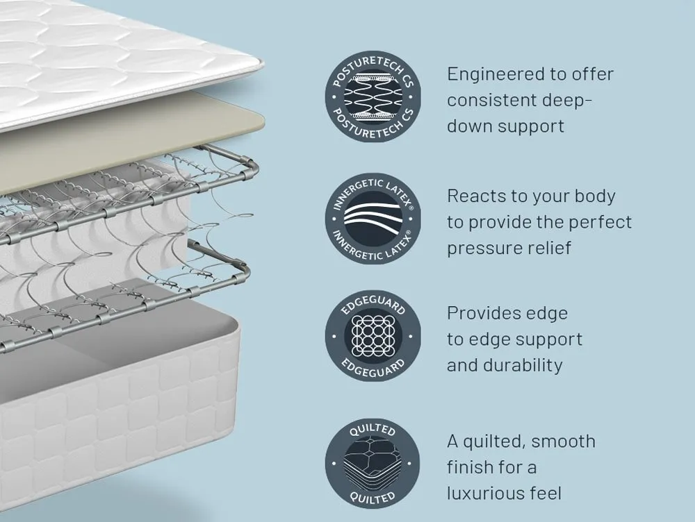 Sealy Sealy Albion Latex PostureTech 4ft6 Double Mattress