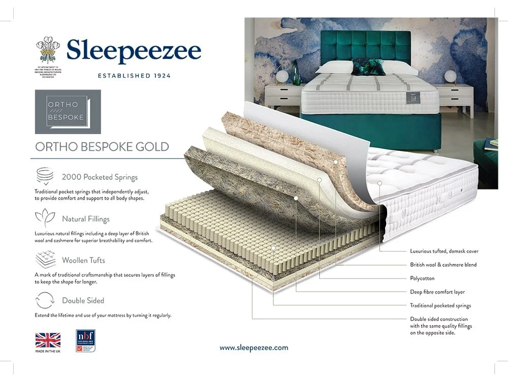 Sleepeezee Sleepeezee Ortho Bespoke Gold Pocket 2000 4ft6 Double Mattress