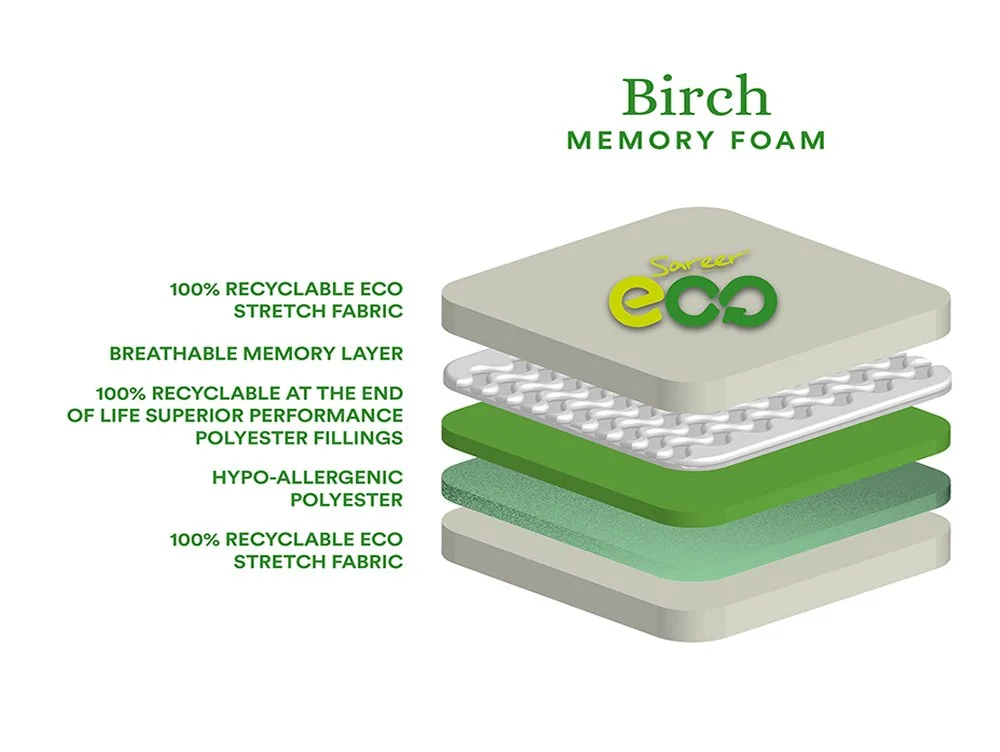 Sareer Sareer Eco Birch Memory 5ft King Size Mattress in a Box