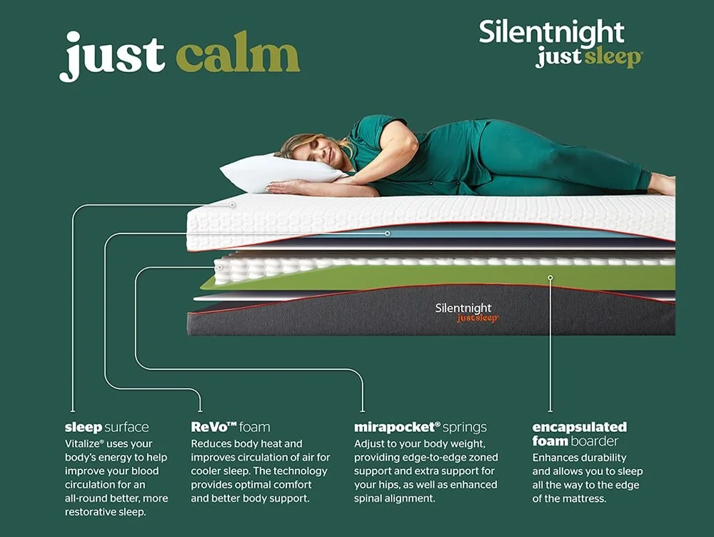 Silentnight Silentnight Just Sleep Calm Mirapocket 1000 5ft King Size Mattress in a Box