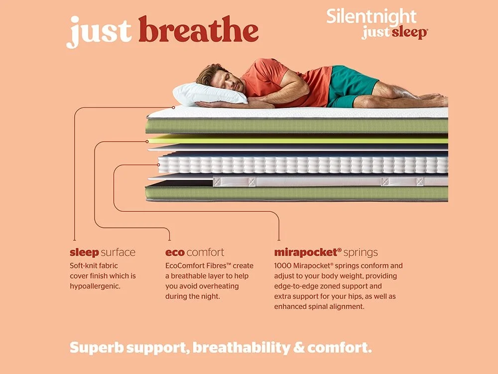 Silentnight Silentnight Just Sleep Breathe Mirapocket 1000 3ft Single Mattress