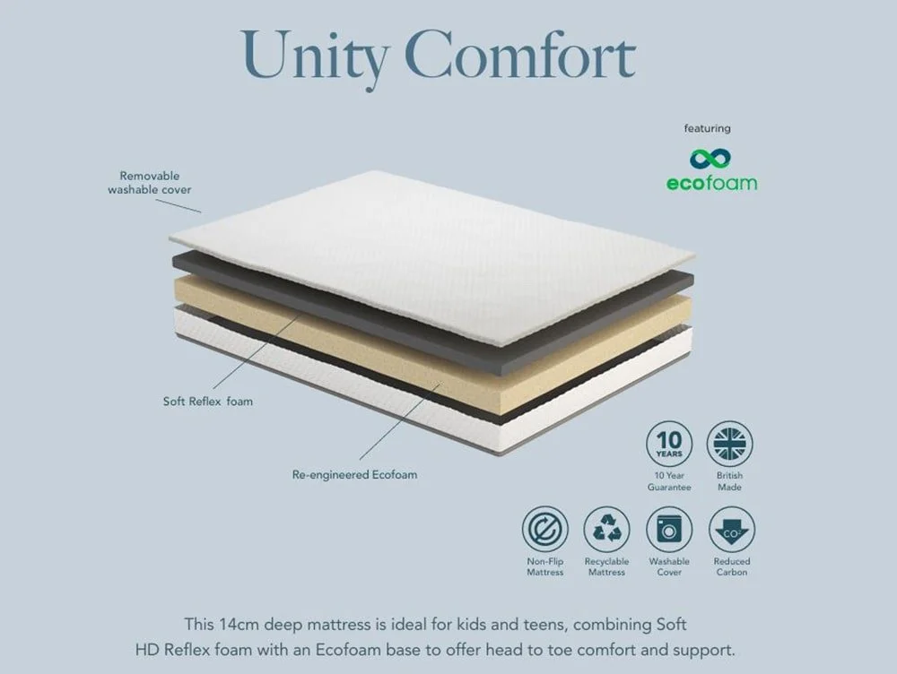 Komfi Komfi Unity Comfort 4ft Small Double Mattress in a Box