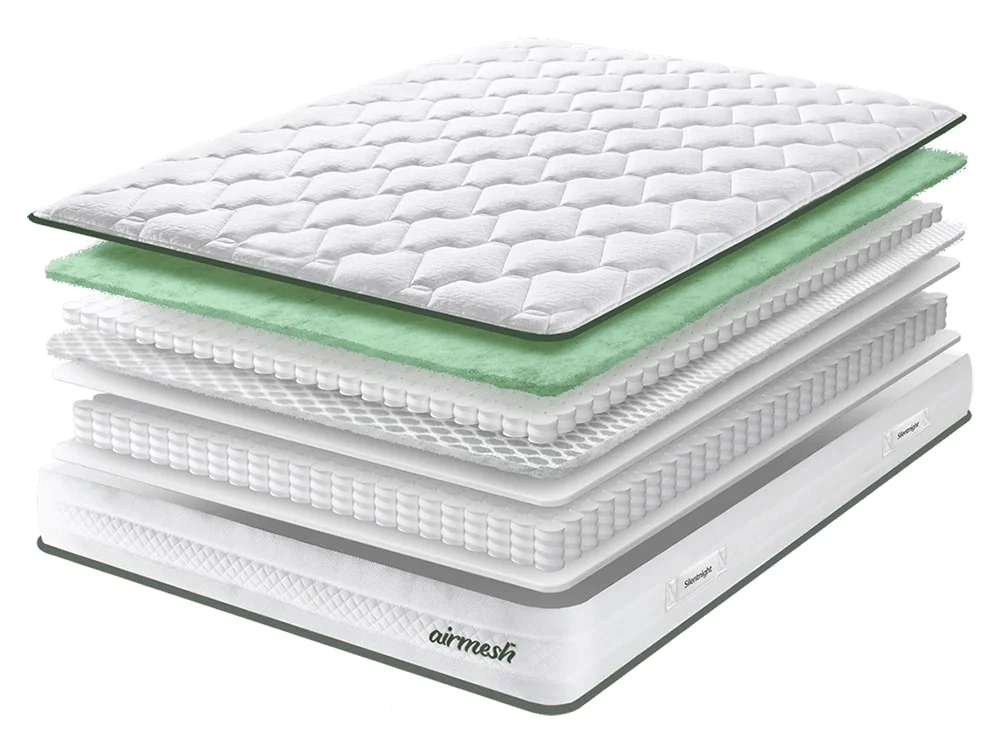 Silentnight Silentnight Airmesh Mirapocket 1600 3ft Single Mattress