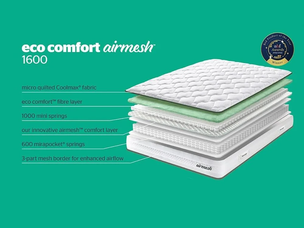 Silentnight Silentnight Airmesh Mirapocket 1600 4ft6 Double Mattress