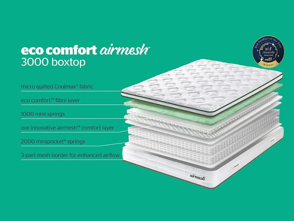 Silentnight Silentnight Airmesh Mirapocket 3000 Pillowtop 3ft Single Mattress