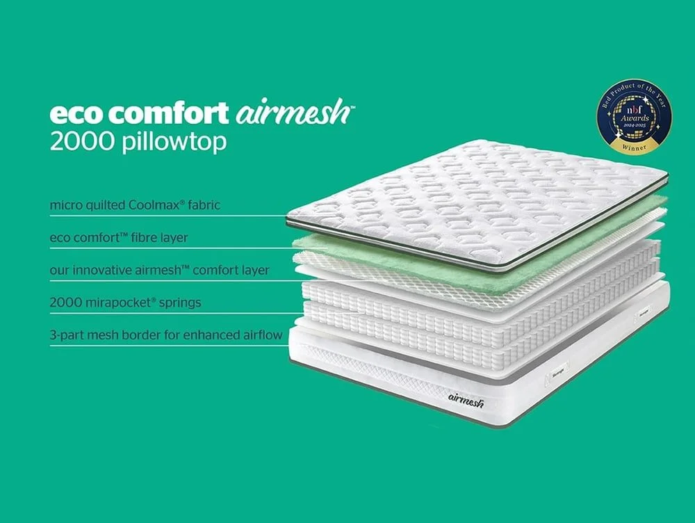 Silentnight Silentnight Airmesh Mirapocket 2000 Pillowtop 4ft6 Double Mattress