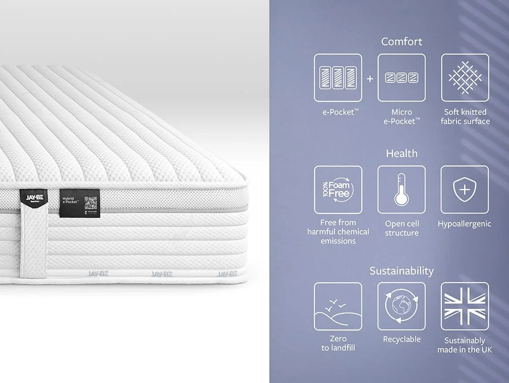 Jay-Be Jay-Be Truecore 2000 e-Pocket Hybrid Eco-Friendly 3ft Single Mattress in a Box