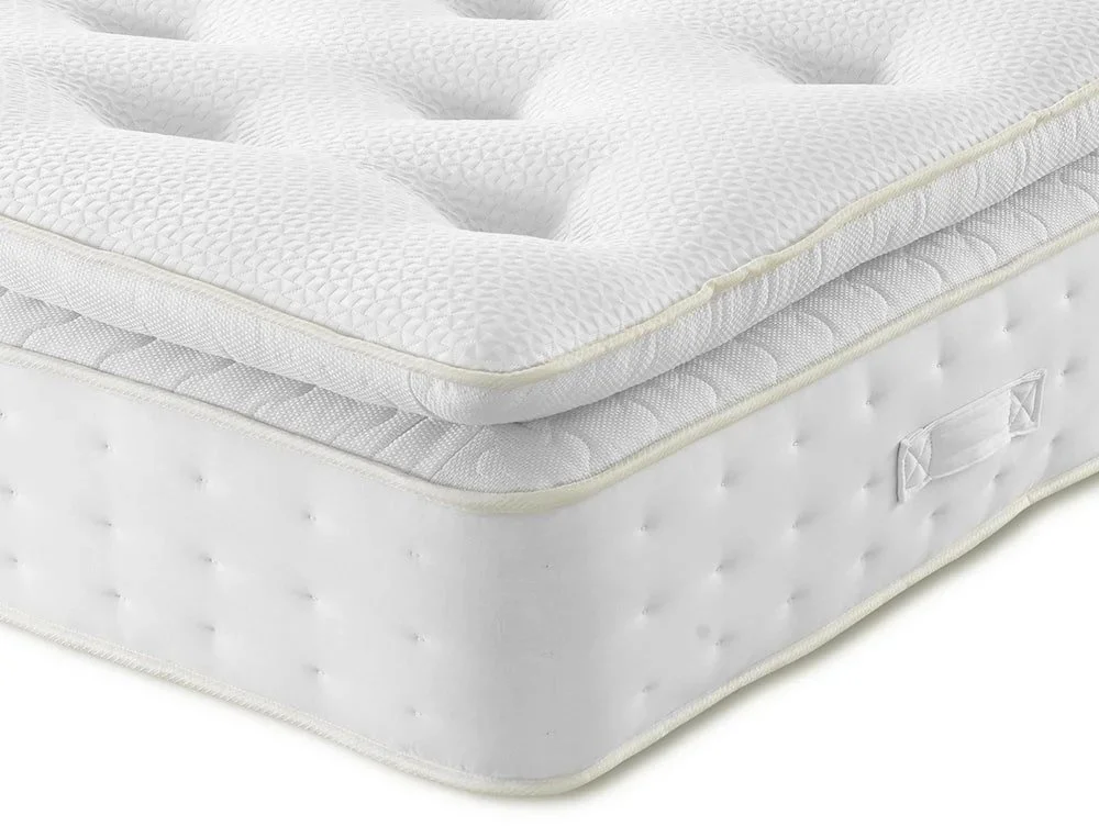 Deluxe Deluxe Penrith Pocket 1000 Pillowtop 160 x 200 Euro (IKEA) Size King Mattress