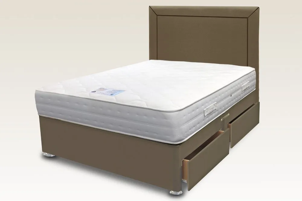 Highgrove Highgrove Twin Comfort 160 x 200 Euro (IKEA) King Size Divan Bed