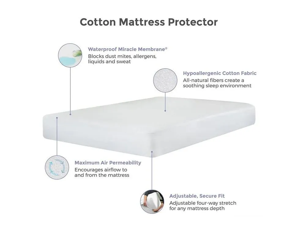 Protect A Bed Protect A Bed 2 in 1 Thermacool Waterproof Mattress Protector