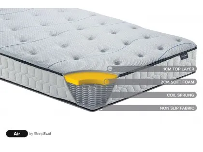 SleepSoul Air 4ft6 Double Mattress in a Box