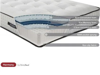 SleepSoul Harmony Memory Pocket 1000 3ft Single Mattress in a Box