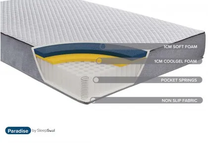 SleepSoul Paradise Pocket 600 4ft Small Double Mattress in a Box