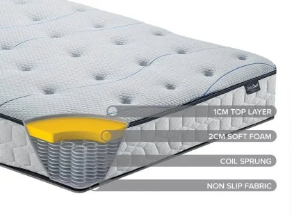 Clearance - SleepSoul Air 4ft Small Double Mattress in a Box