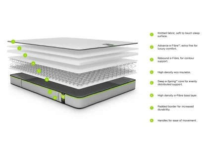 Jay-Be Benchmark S1 Comfort Eco-Friendly 4ft Small Double Mattress in a Box