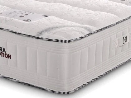 Dura Motion Gel Pocket 1000 Electric Adjustable Bed Dura Motion Gel Pocket 1000 Electric Adjustable Bed