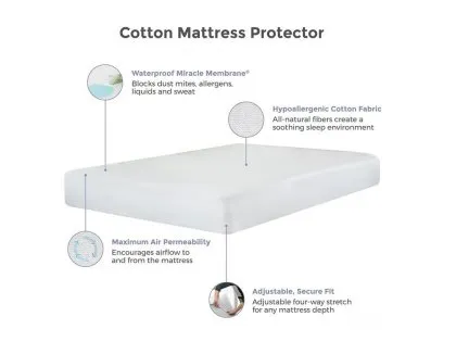 Protect A Bed 2 in 1 Thermacool Waterproof Mattress Protector