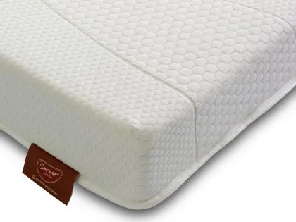 Sareer Matrah Value Pack Memory Foam Mattress in a Box Sareer Matrah Value Pack Memory Foam Mattress in a Box