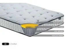 SleepSoul SleepSoul Air 4ft6 Double Mattress in a Box