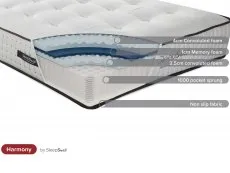 SleepSoul SleepSoul Harmony Memory Pocket 1000 3ft Single Mattress in a Box