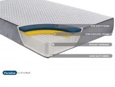 SleepSoul SleepSoul Paradise Pocket 600 4ft Small Double Mattress in a Box