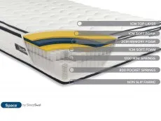 SleepSoul SleepSoul Space Memory Pocket 2000 Pillowtop 3ft Single Mattress in a Box