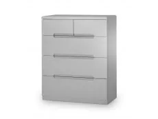 Julian Bowen Julian Bowen Manhattan Grey High Gloss 3+2 Drawer Chest of Drawers