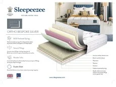 Sleepeezee Sleepeezee Ortho Bespoke Silver Pocket 1600 5ft King Size Mattress