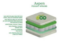 Sareer Sareer Eco Aspen Pocket 3000 2ft6 Small Single Mattress in a Box