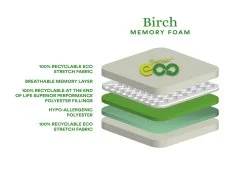 Sareer Sareer Eco Birch Memory 2ft6 Small Single Mattress in a Box