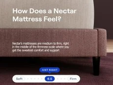 Nectar Nectar Hybrid Memory Pocket 1600 4ft Small Double Mattress in a Box