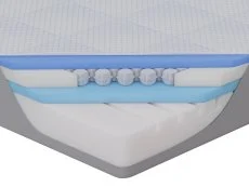 Nectar Nectar Hybrid Memory Pocket 1600 4ft6 Double Mattress in a Box