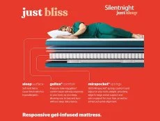 Silentnight Silentnight Just Sleep Bliss Gel Mirapocket 1000 4ft6 Double Mattress in a Box