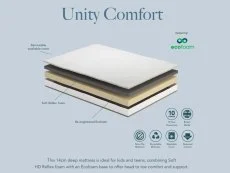 Komfi Komfi Unity Comfort 2ft6 Small Single Mattress in a Box