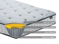 SleepSoul Clearance - SleepSoul Air 4ft Small Double Mattress in a Box