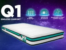 Jay-Be Jay-Be QUEST Q1 e-Sprung Eco-Friendly Children's 3ft Single Mattress in a Box