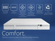 Jay-Be Jay-Be Bio Cool Hybrid 2000 e-Pocket Eco-Friendly 4ft Small Double Mattress in a Box