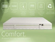 Jay-Be Jay-Be Natural All Seasons Nettle Hybrid 2000 e-Pocket 5ft King Size Mattress in a Box