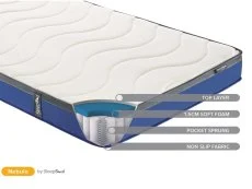 SleepSoul SleepSoul Nebula Orthopaedic Pocket 600 3ft Single Mattress in a Box