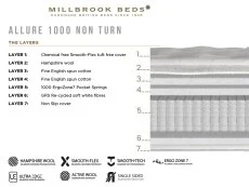 Millbrook Millbrook Allure Medium Firm Pocket 1000 Mattress